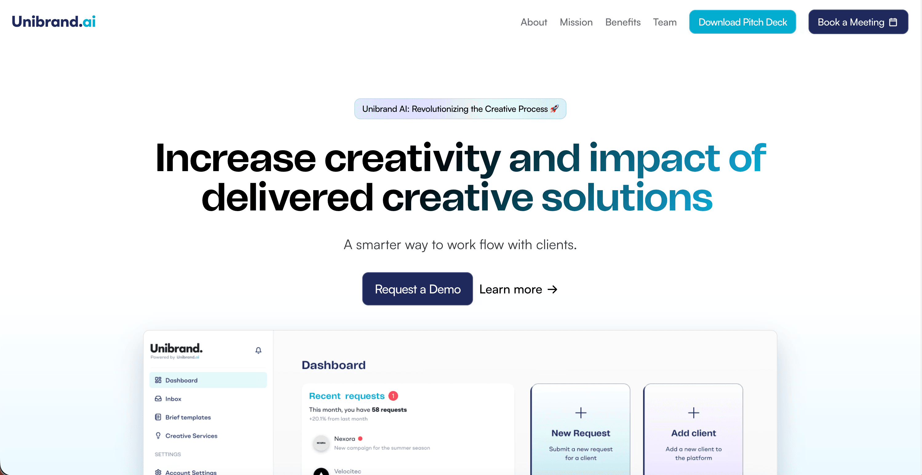 Unibrand AI